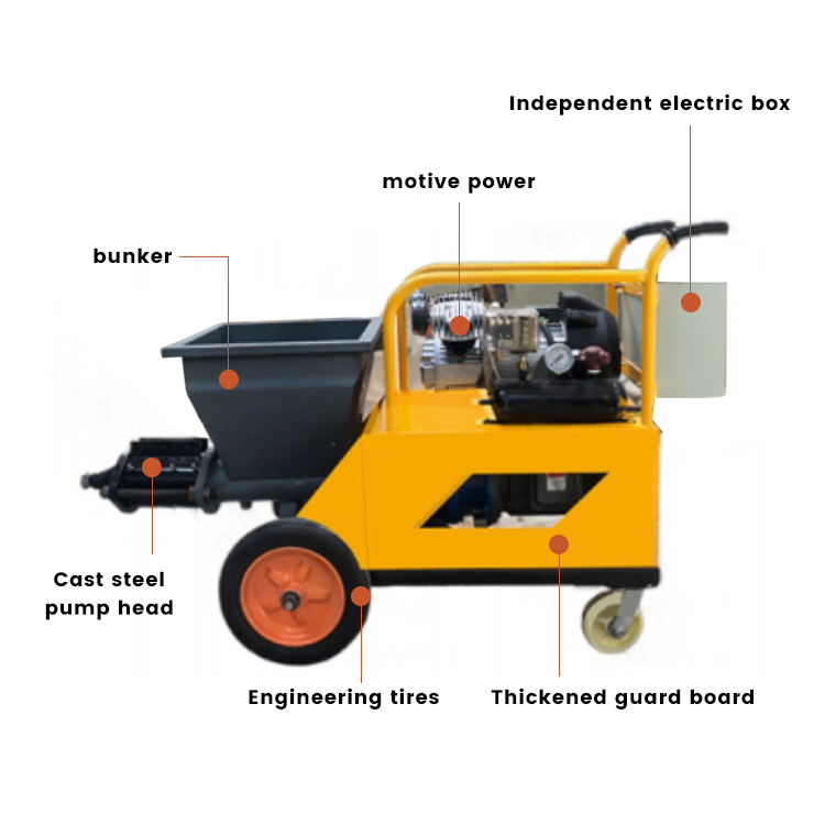 R311 Spraying Range