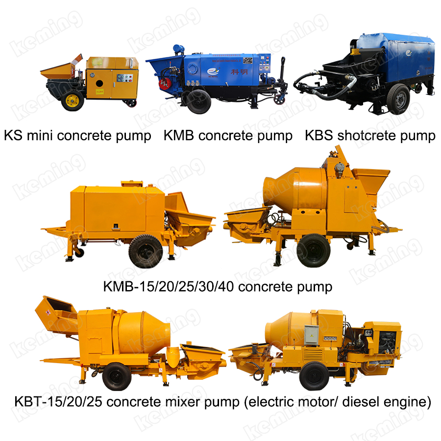 Related Machine 3