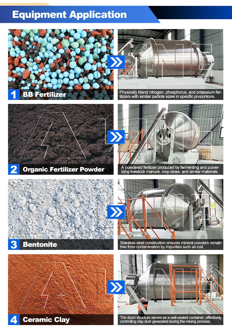 Operation Process 1