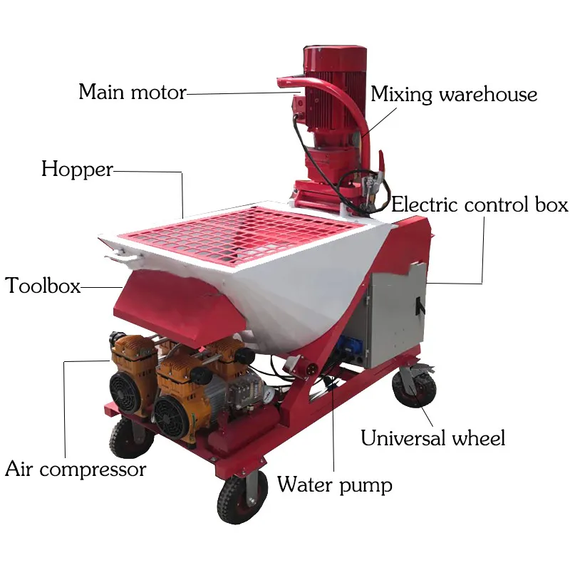 High Quality Automatic Wall Cement Mortar Spraying Mixer Wall Plastering Spray Plaster Machines M6 M9