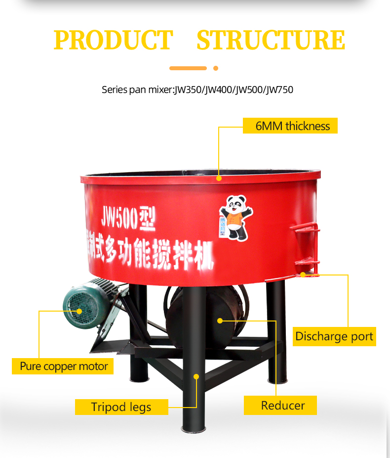 Product Structure