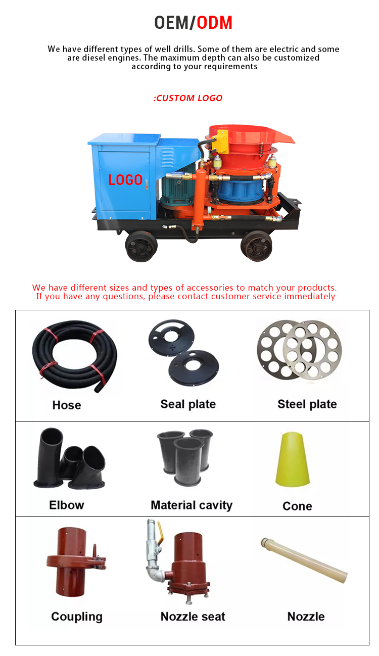 OEM ODM Support