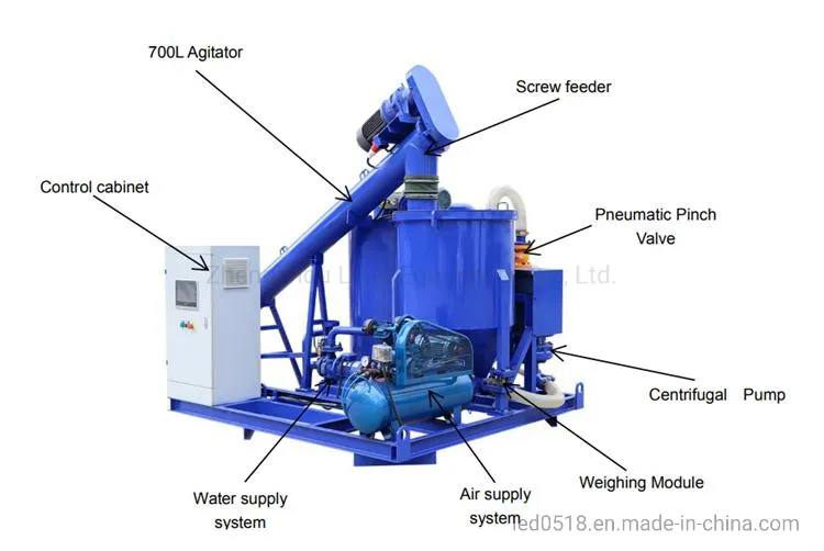 LMA400-700AW Mixer Setup