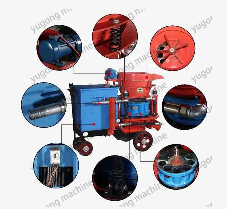 Shotcrete Machine Details