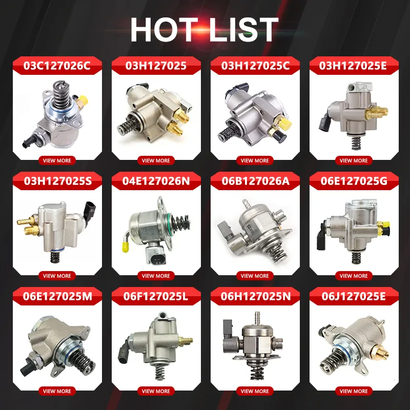 Product View