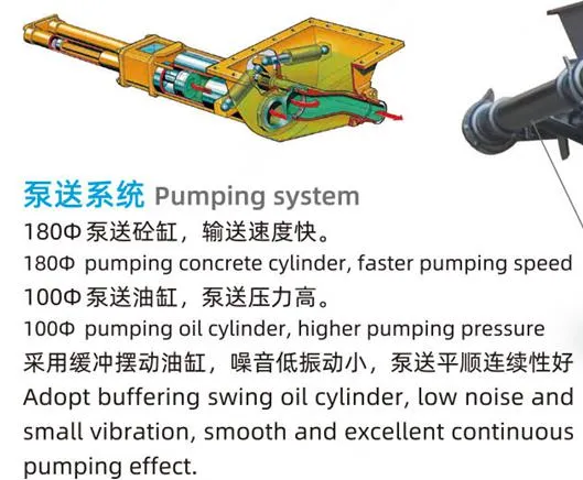 Component 1