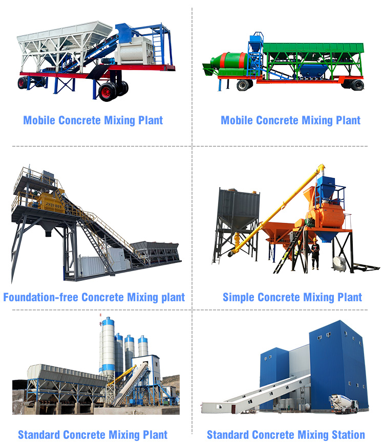 Concrete Plant Showcase