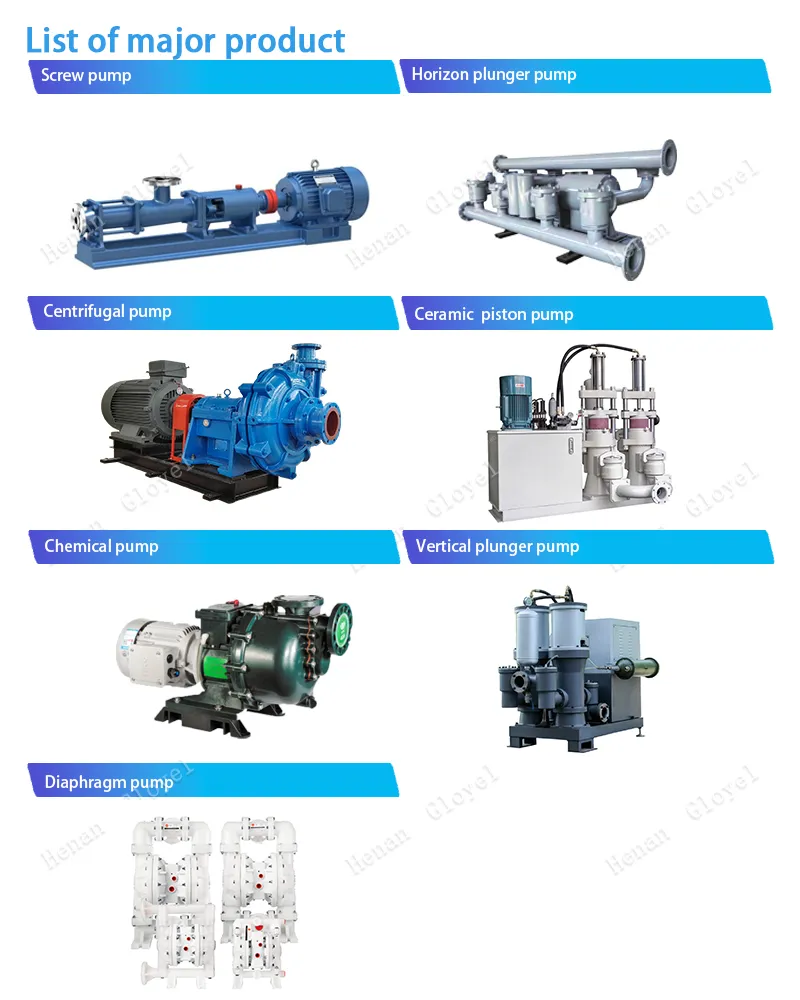 Application Range Gallery