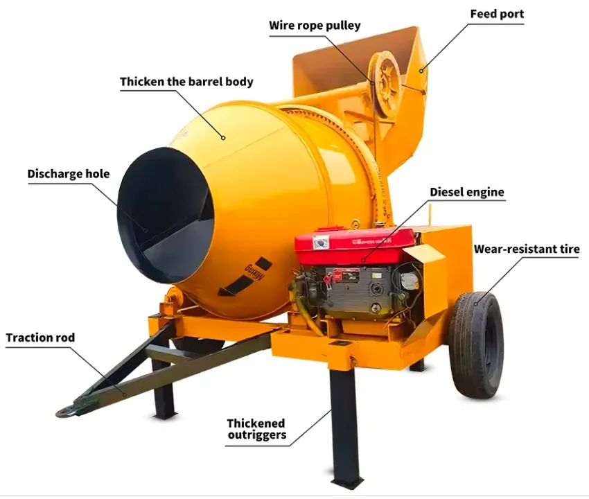 Hydraulic Lifting Mixer