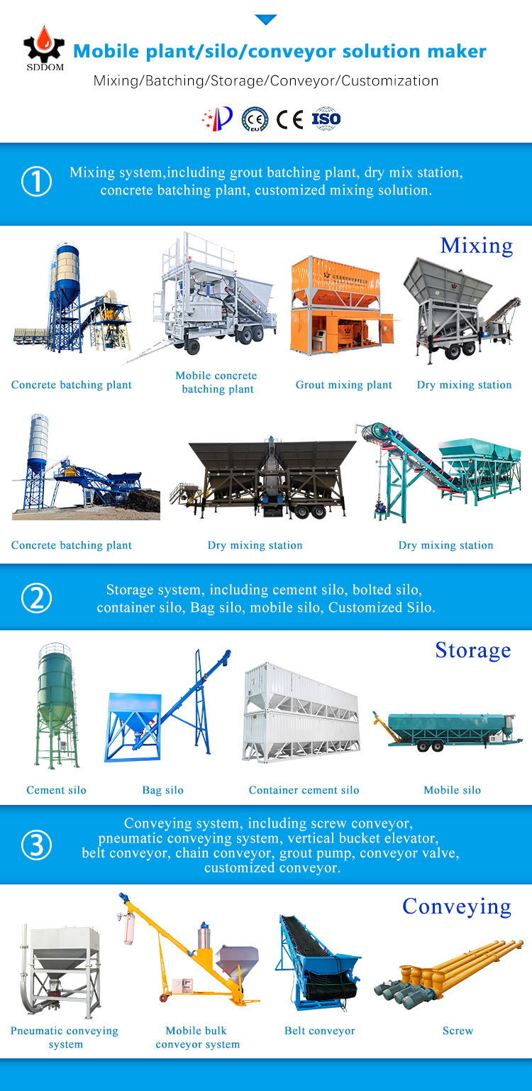 SDDOM HZS35 Electric Wet Mix Ready Mix Concrete Batching Plant with Engine & PLC