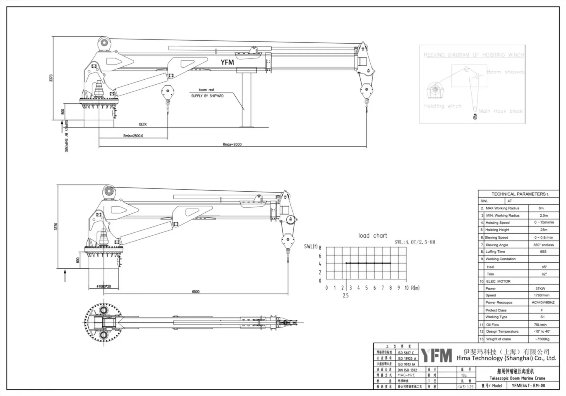 30 Ton Man-Riding Electric Telescopic Marine Crane Drawings and Dimensions