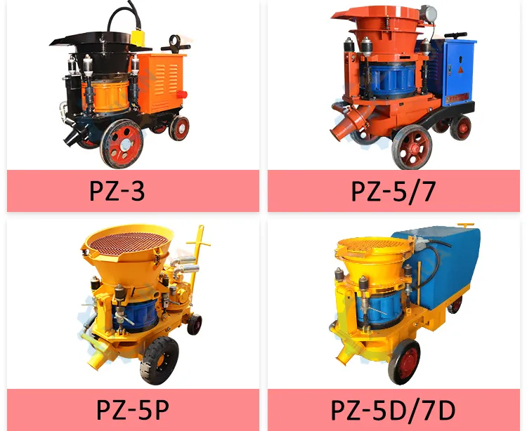 Product Show