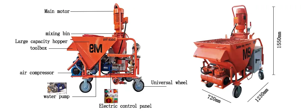 Machine drawings