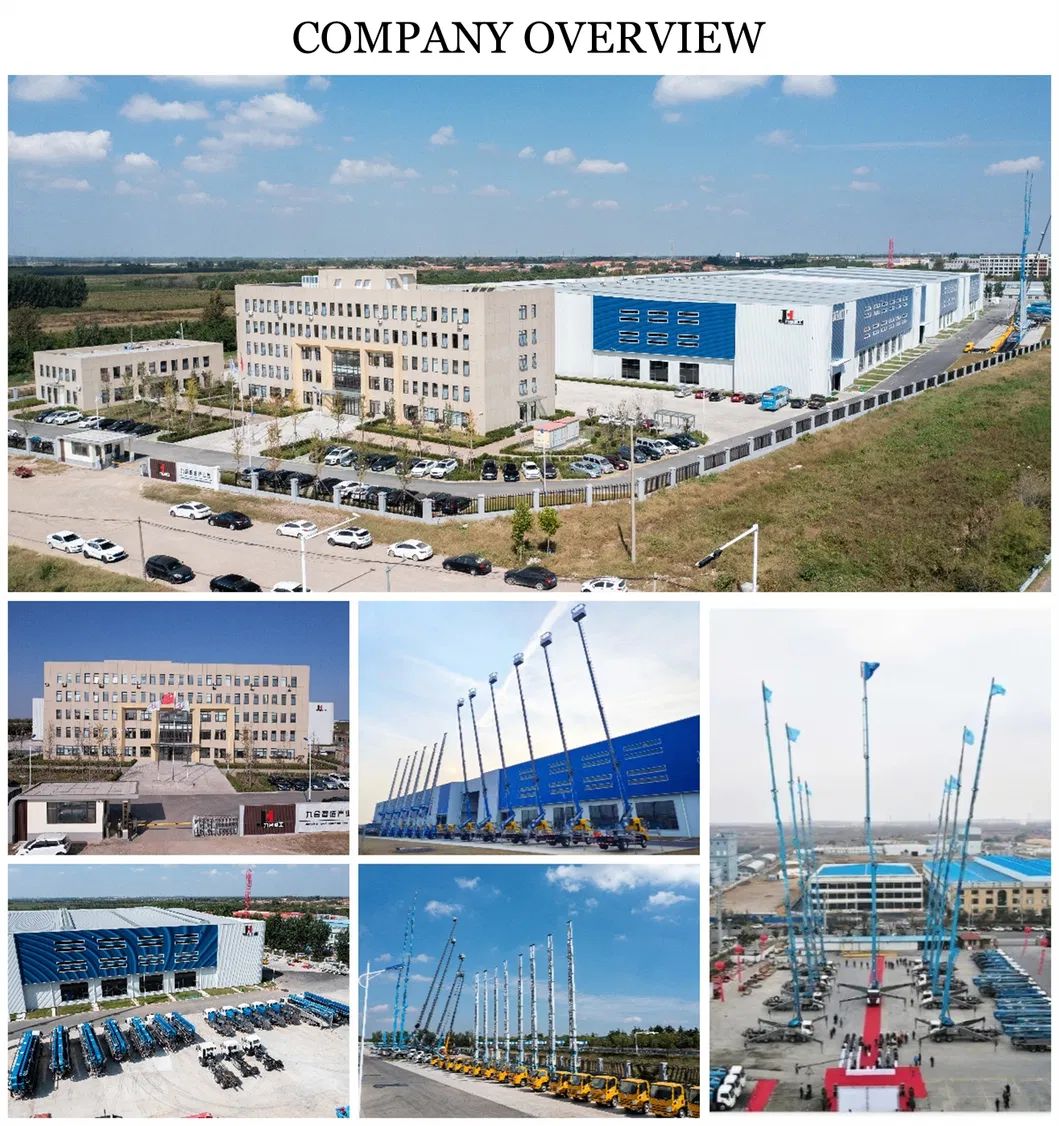 Factory Overview