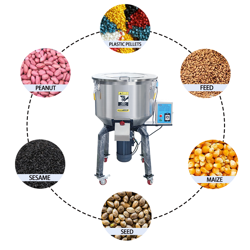Stainless Steel Injection Blender Recyclable Mixers Decelerating Dry Batch Gravimetric Hot Mixing Machine Vertical for Recycling