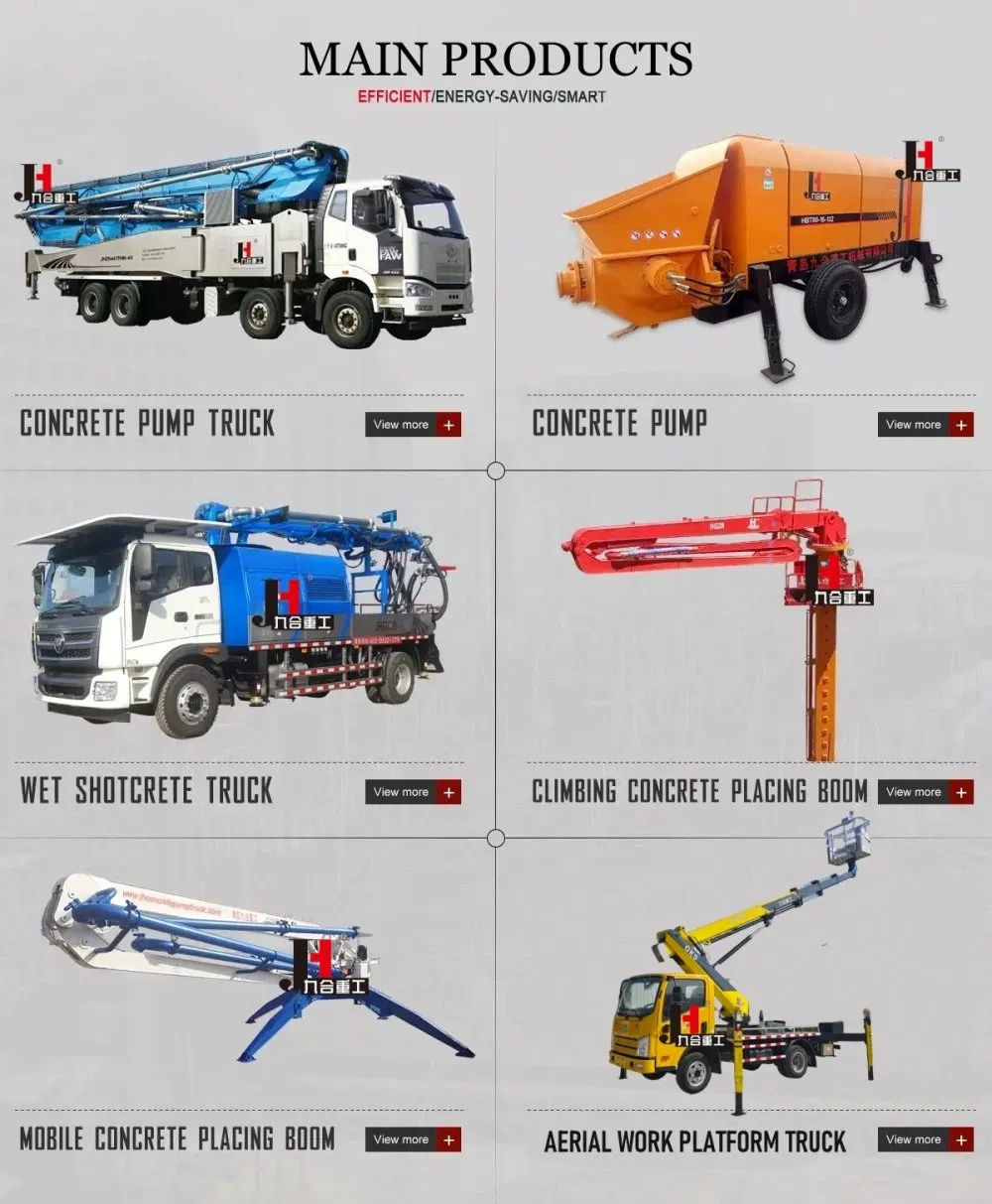 Product List