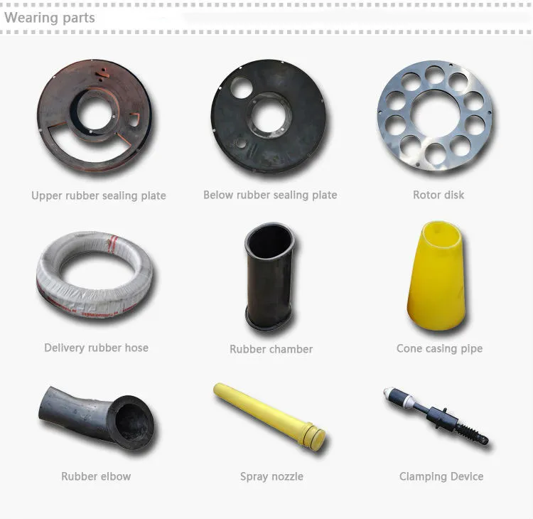 Concrete Shotcrete Machine Components