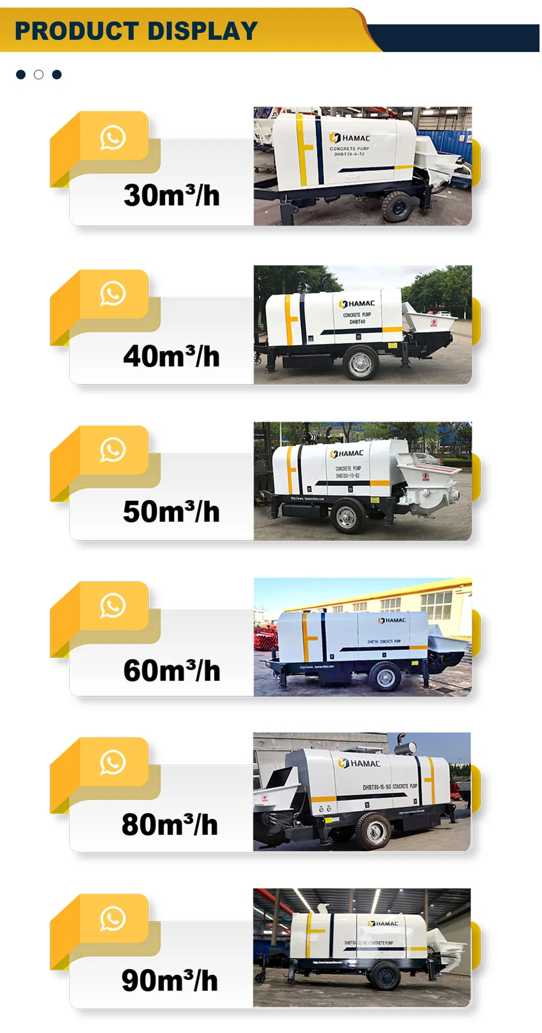 Pump Specs