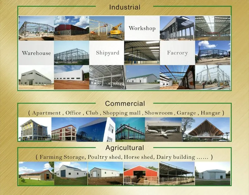 Processo de Produção