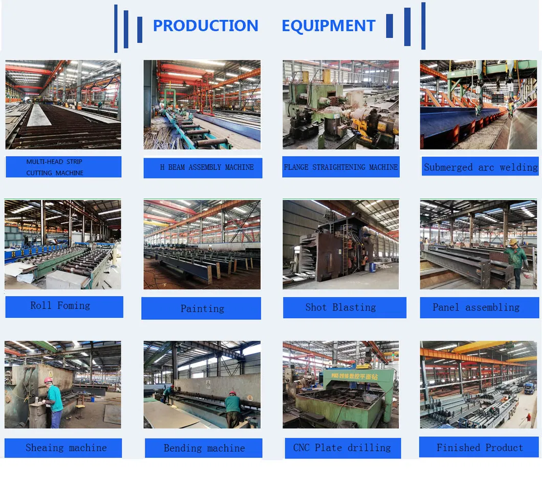 Equipamento