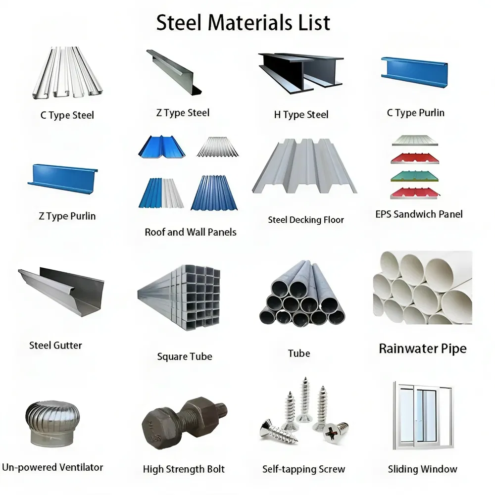 Equipamento de Produção
