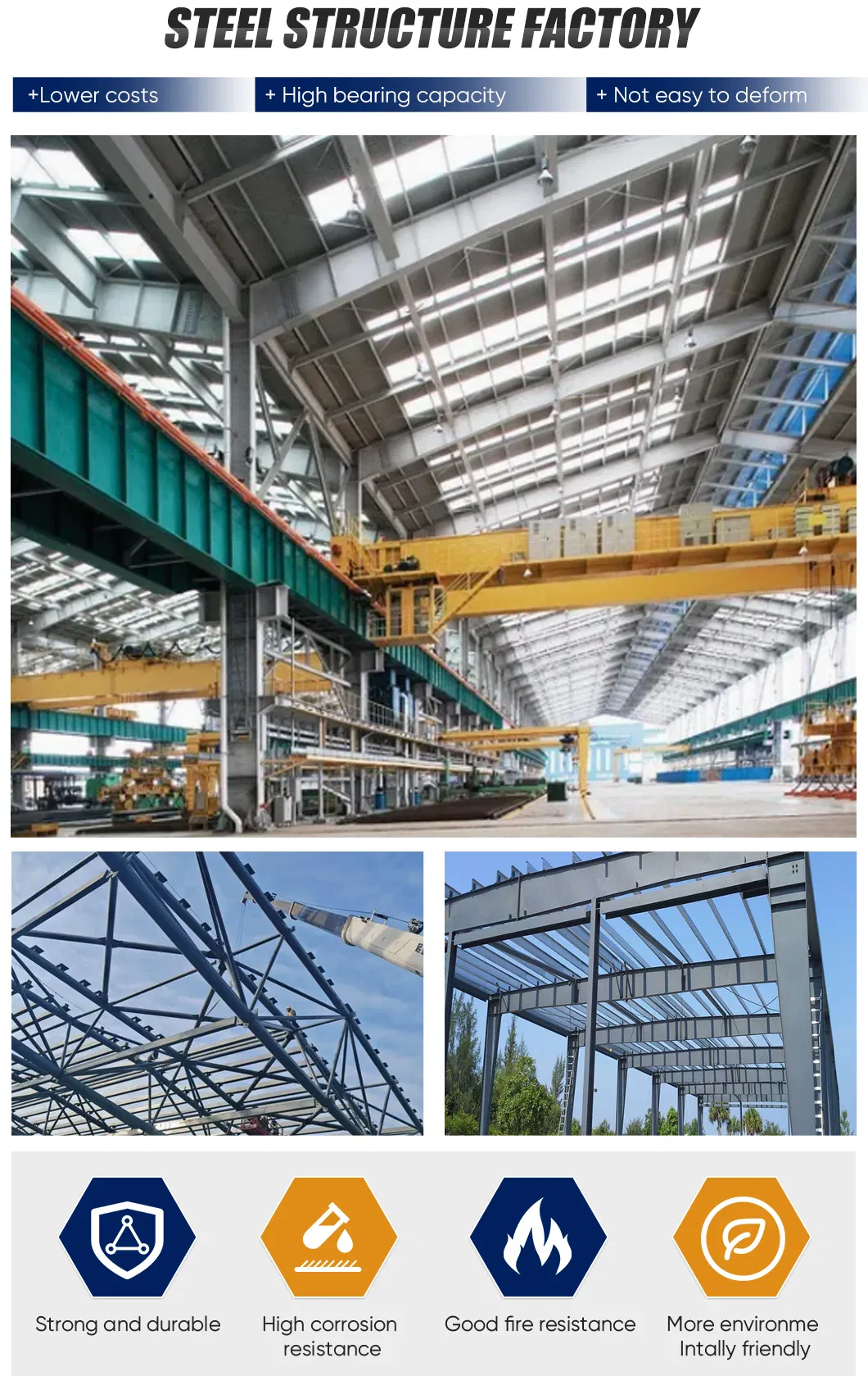 Estruturas de Aço de Alta Segurança Design de Grandes Vãos Edifícios Modulares para Fábricas