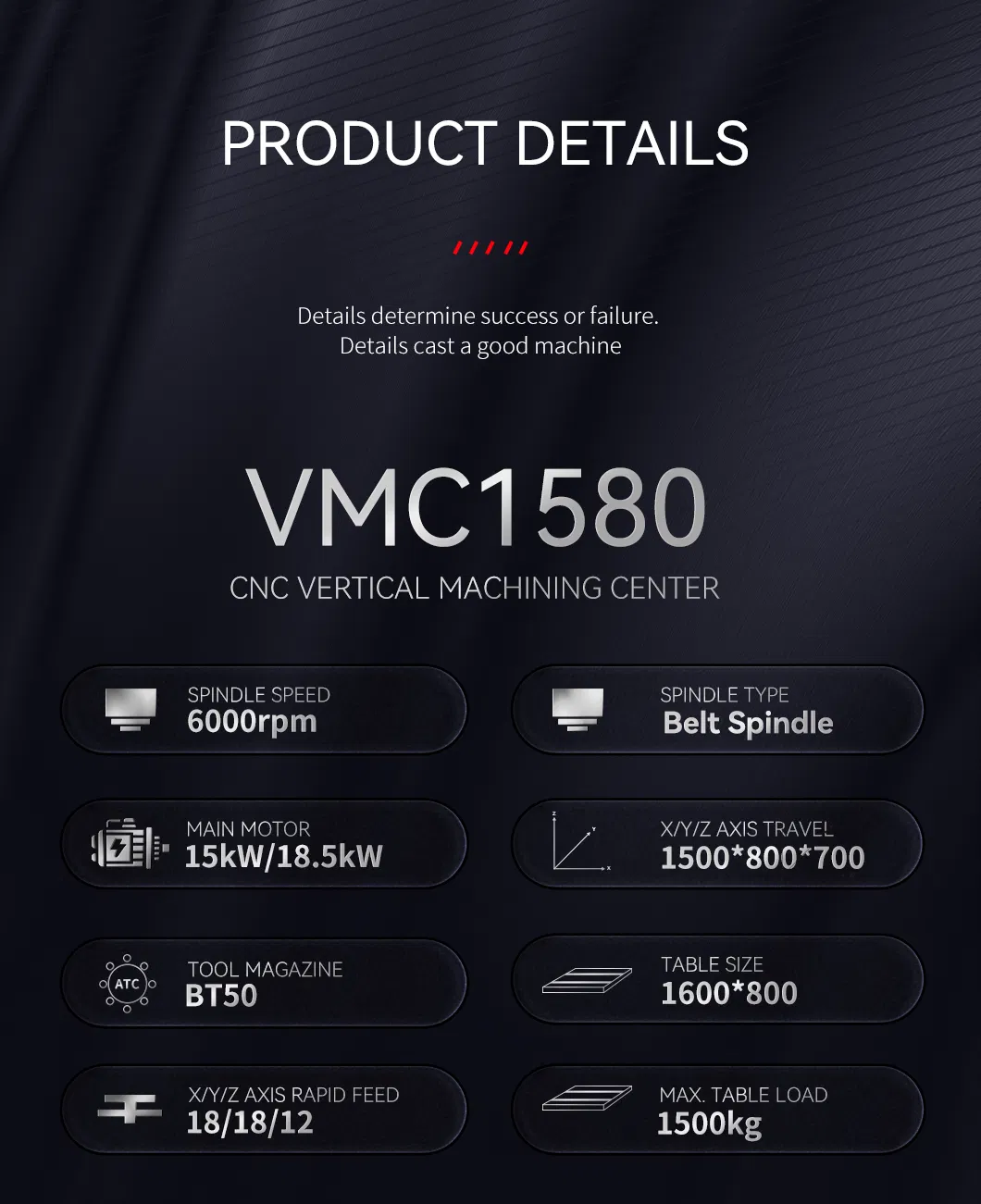 Vmc1580 Centro de Usinagem Vertical CNC com Controle GSK Fanuc Bt50 Eixo 3-Axis para Peças Automotivas Médias