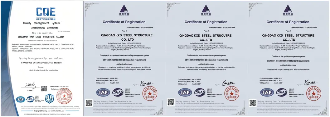 Certificações ISO CE