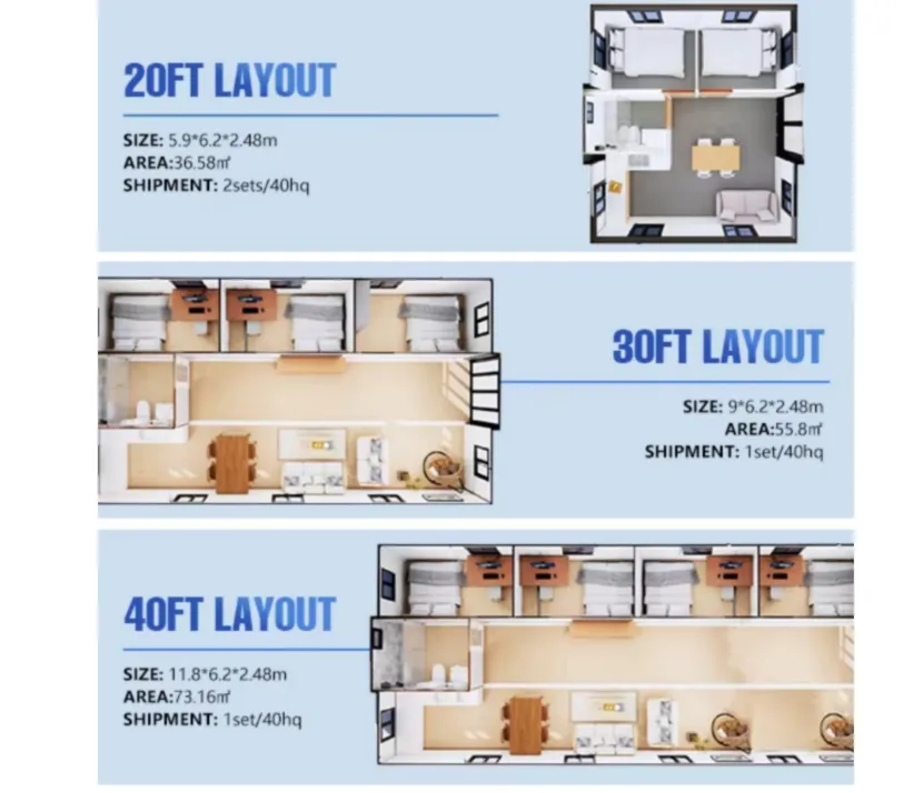 Design Modular