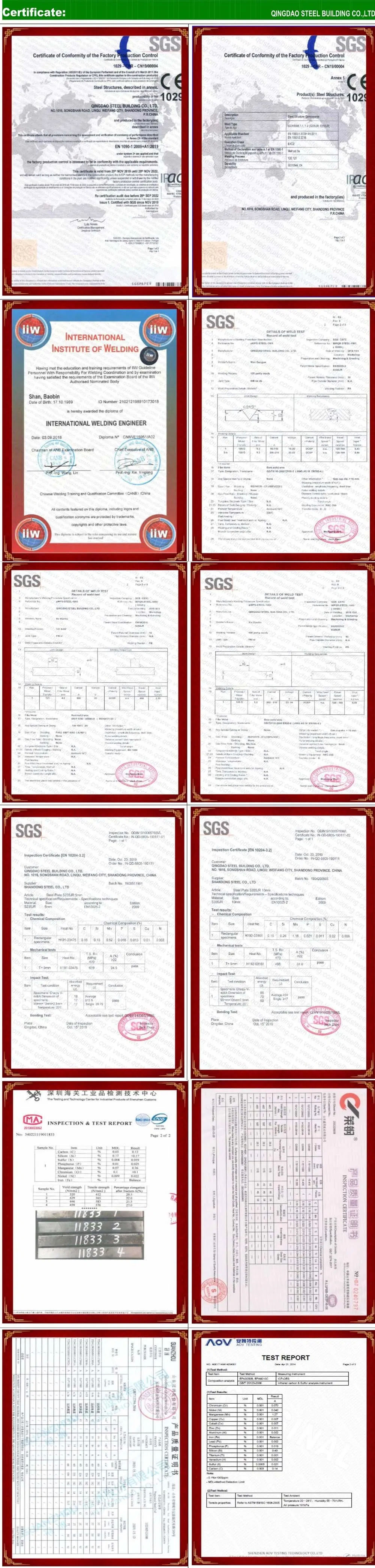 Certificados