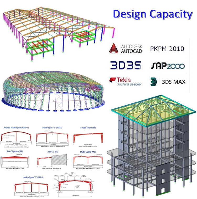 Entrega Rápida Design Gratuito Estrutura de Aço Prefabricada Material para Edifício de Múltiplos Andares com Preço Mais Baixo