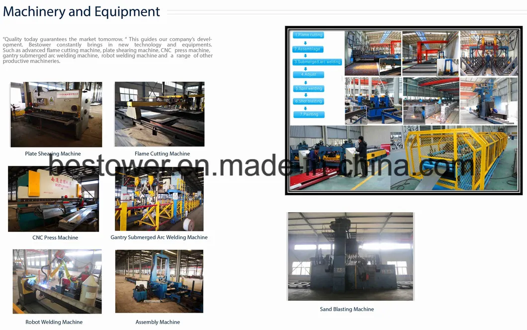 Equipamento CNC
