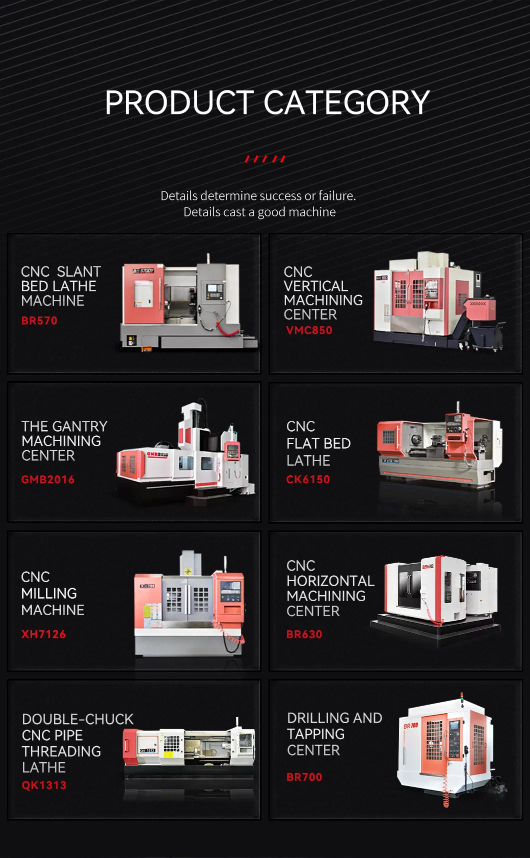 Vmc1580 Centro de Usinagem Vertical CNC com Controle GSK Fanuc Bt50 Eixo 3-Axis para Peças Automotivas Médias