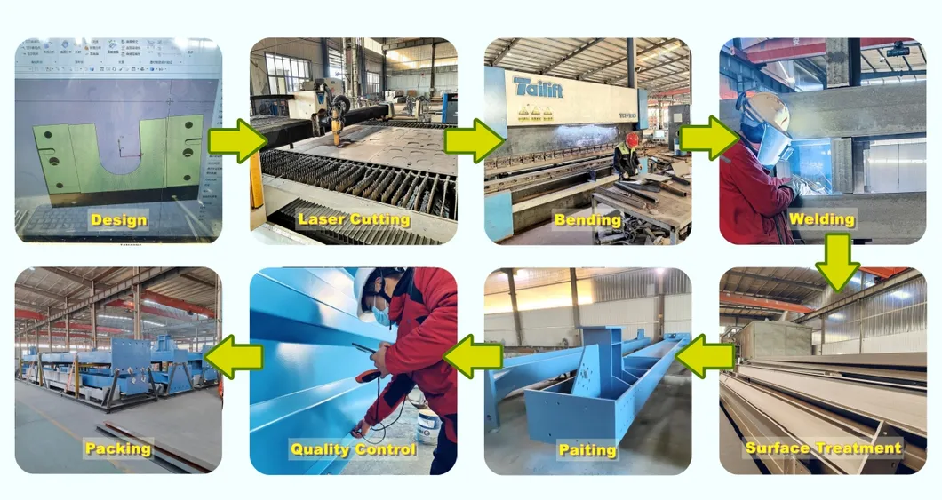 Fluxograma de Produção