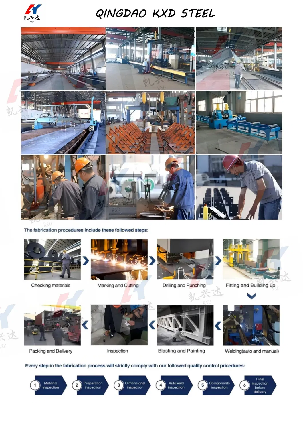 Oficina de produção e instalações da fábrica