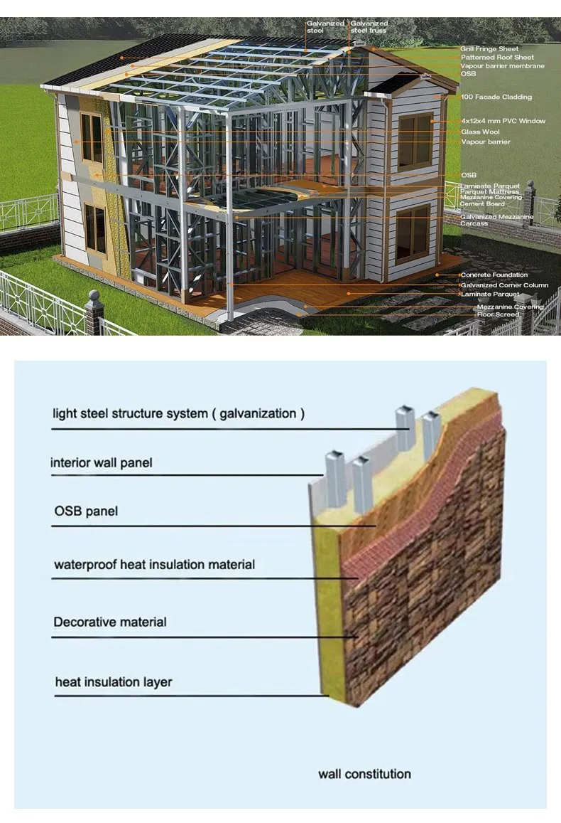 Vilas de Apartamentos Modulares Hotel Edifícios de Luxo Portáteis Móveis Casas Prefabricadas Modernas Villa Hotel