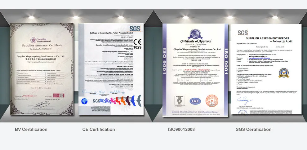 Certificados