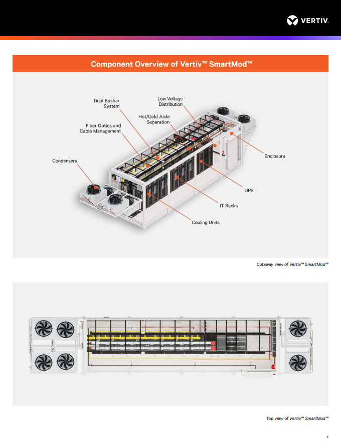 Solução de Data Center Modular com Energia, Refrigeração e Estantes