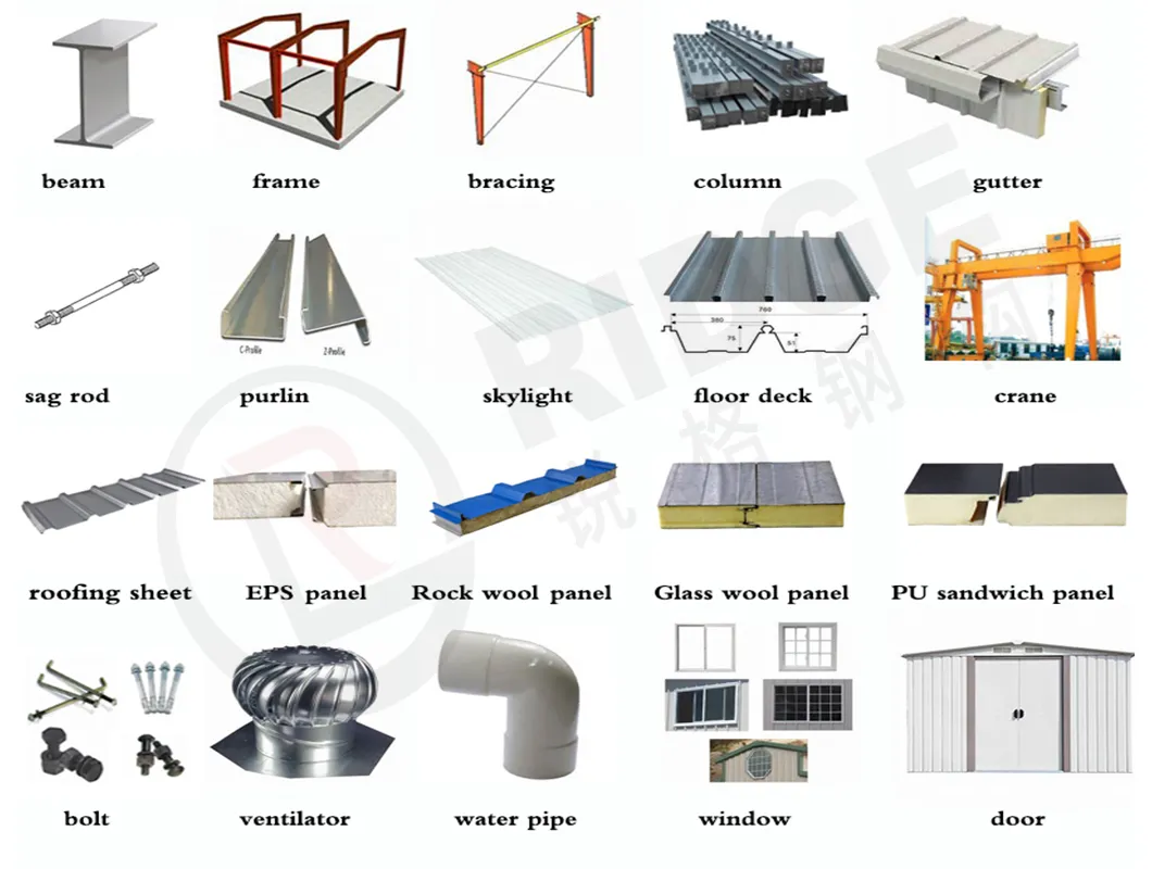 Materiais
