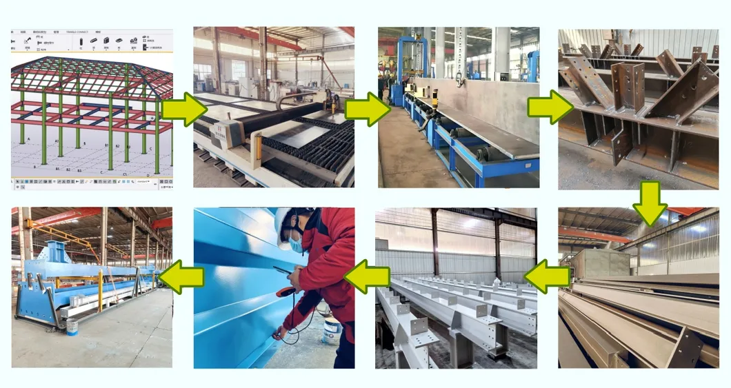 Processo de Produção Linha