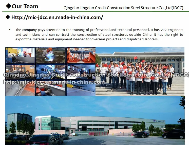 Nossa Equipe de Engenharia