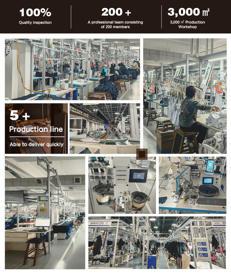 Factory Manufacturing Profile
