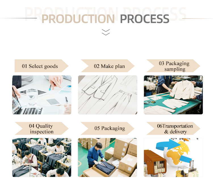 Company Profile Details 8