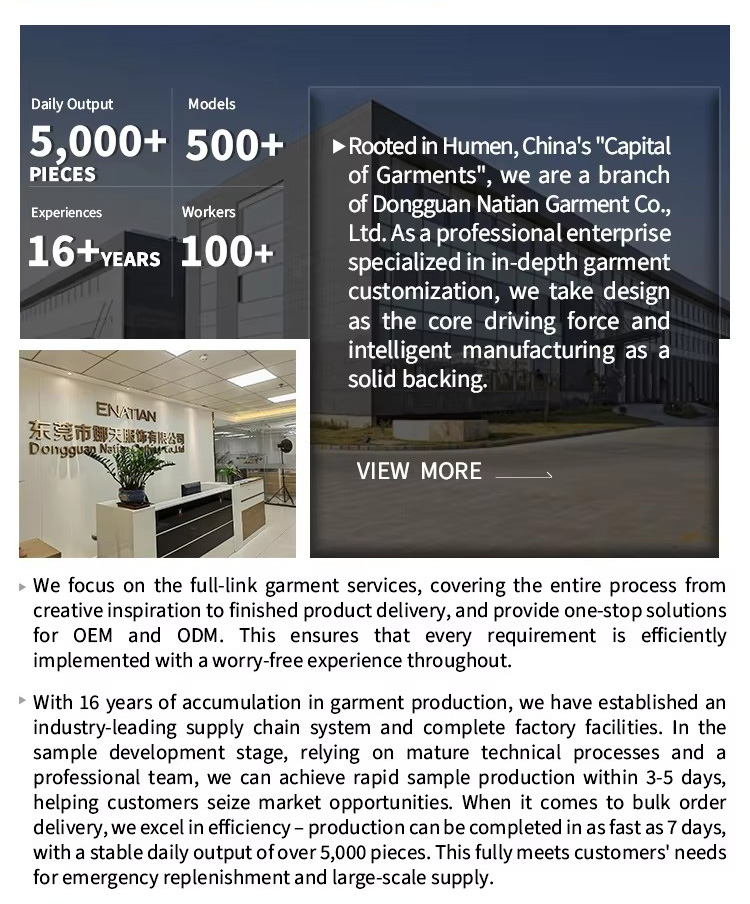 Company overview