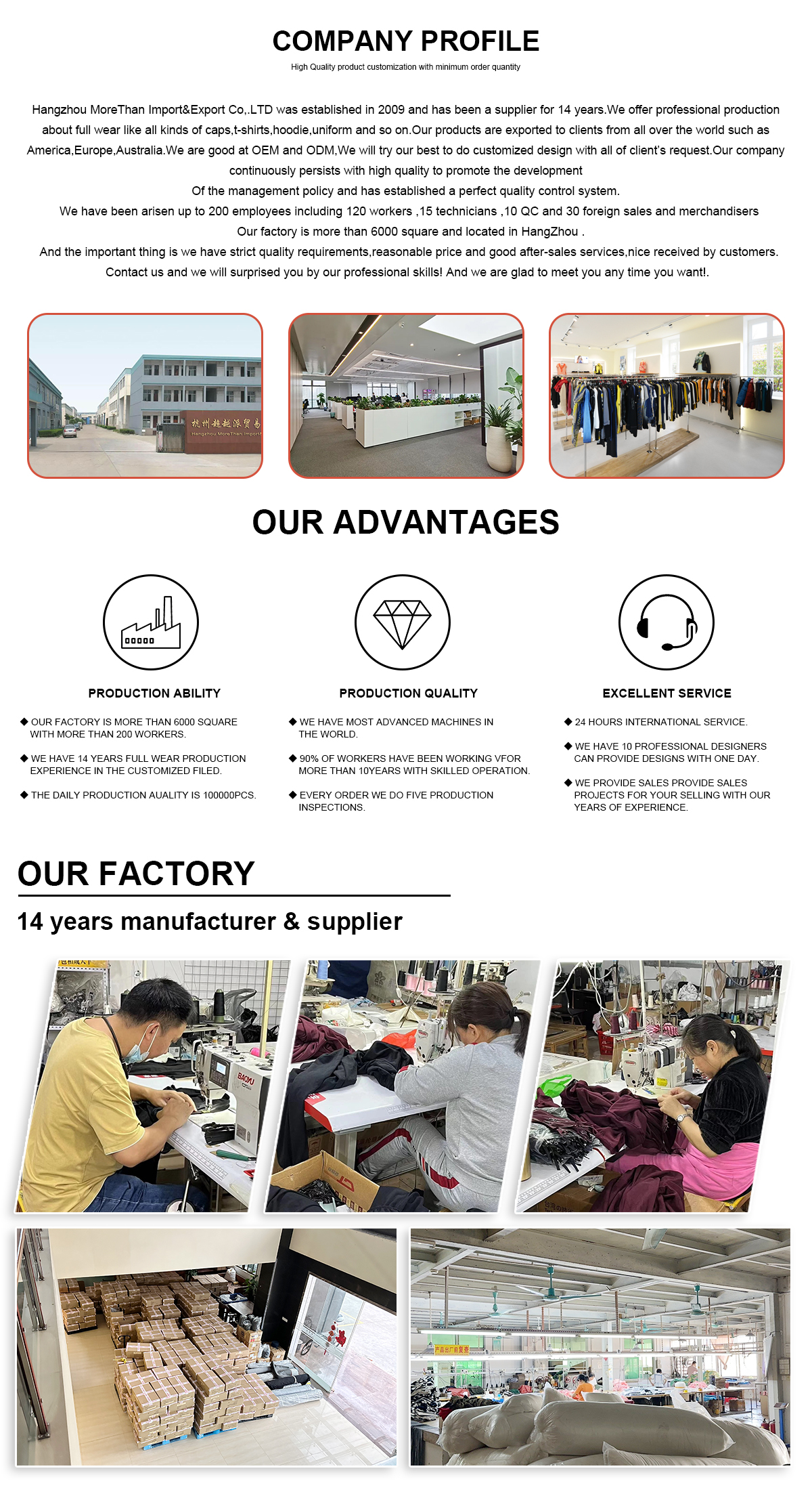 Company Profile Details