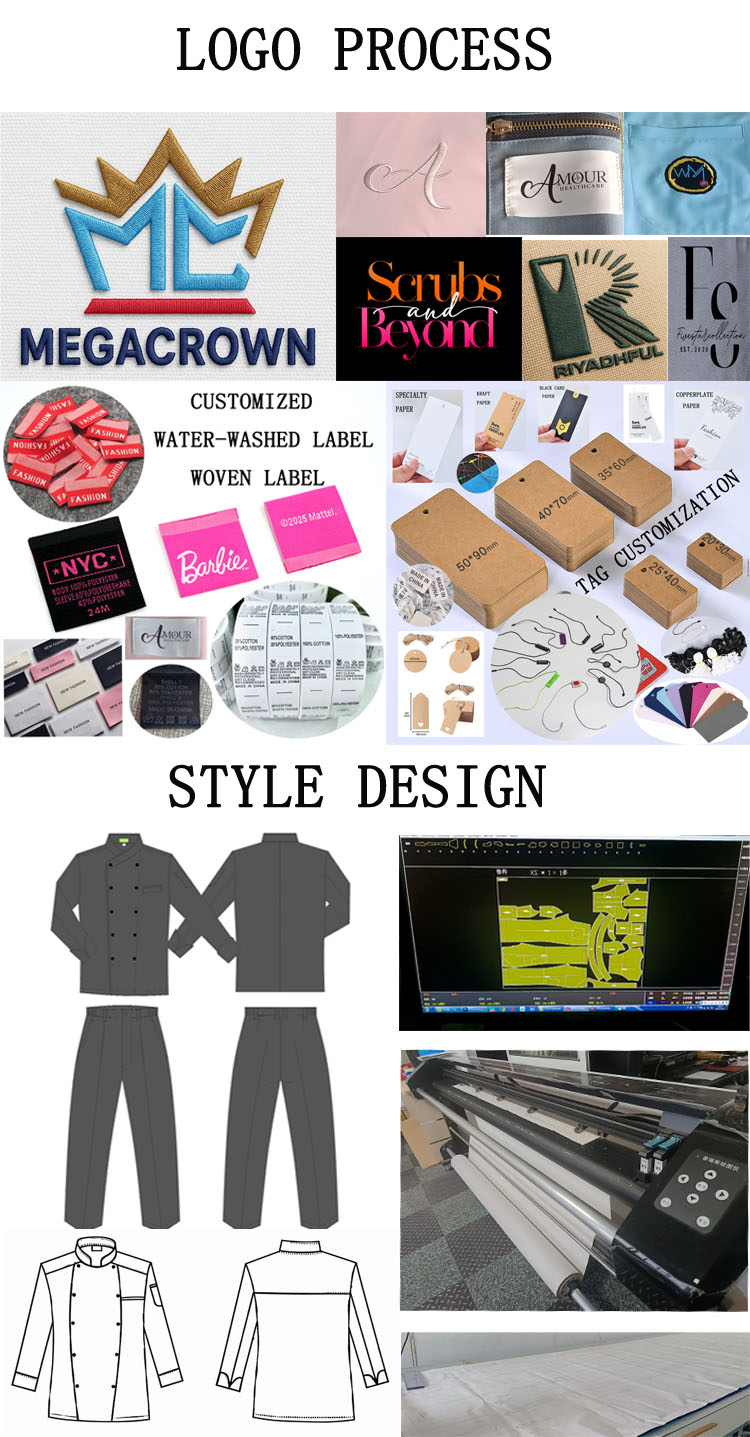 Customized Process Step 2