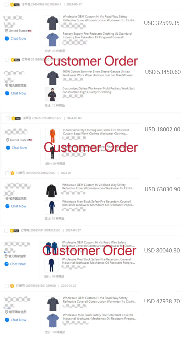 Customer Wearing Uniform