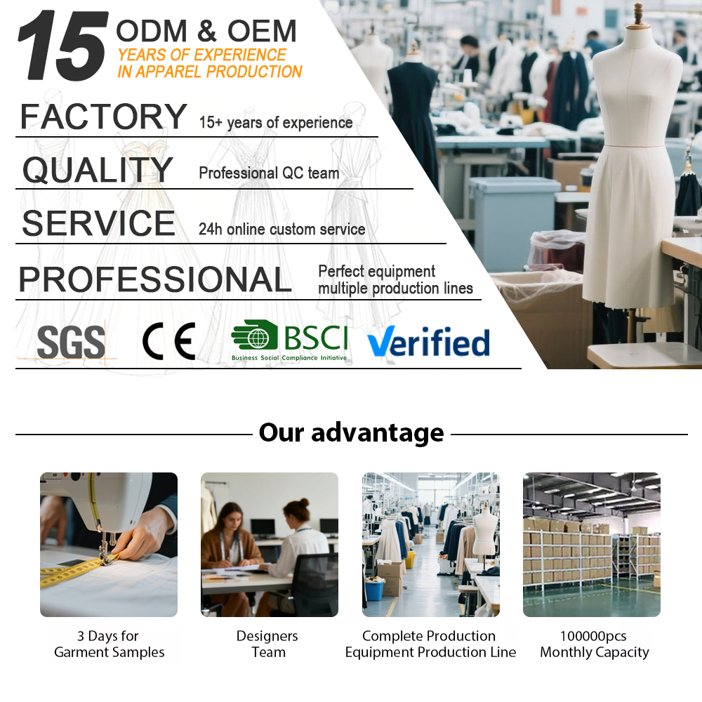 Factory Environment