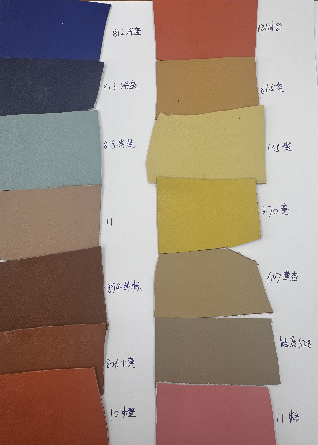 Manufacturing Process 1