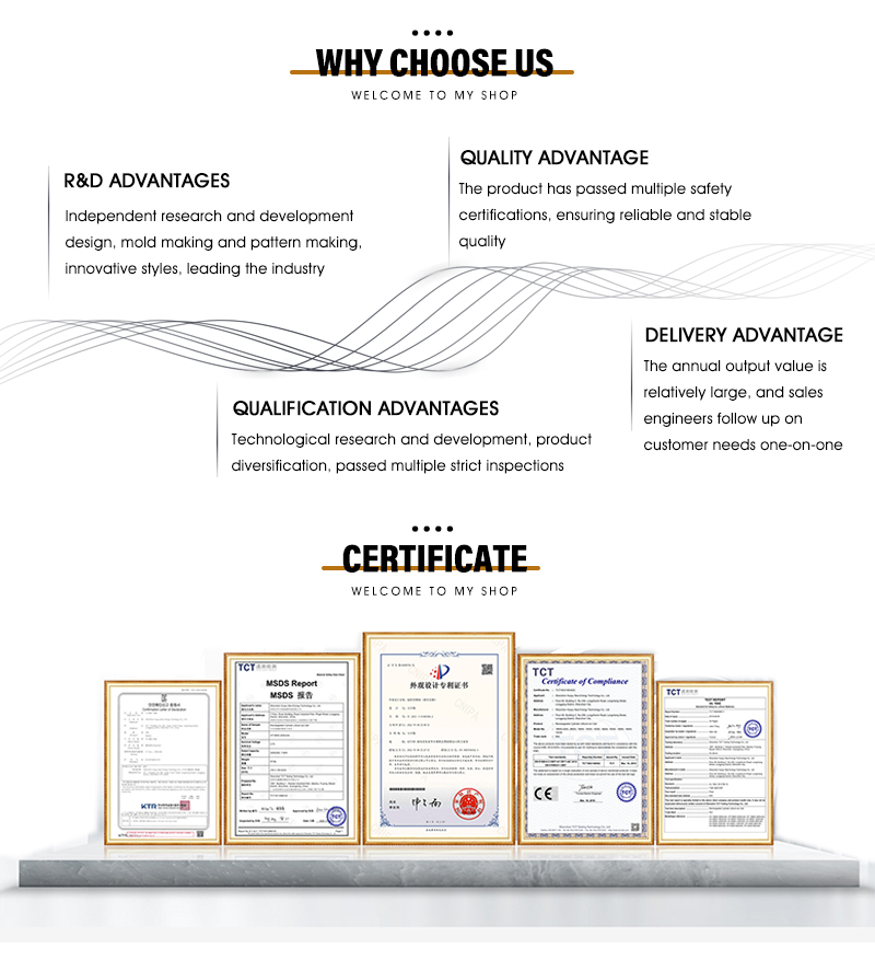 Measurement Guidelines